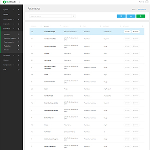 Software para empresas de control de plagas y sanidad ambiental