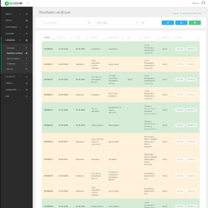 Software para empresas de control de plagas y sanidad ambiental