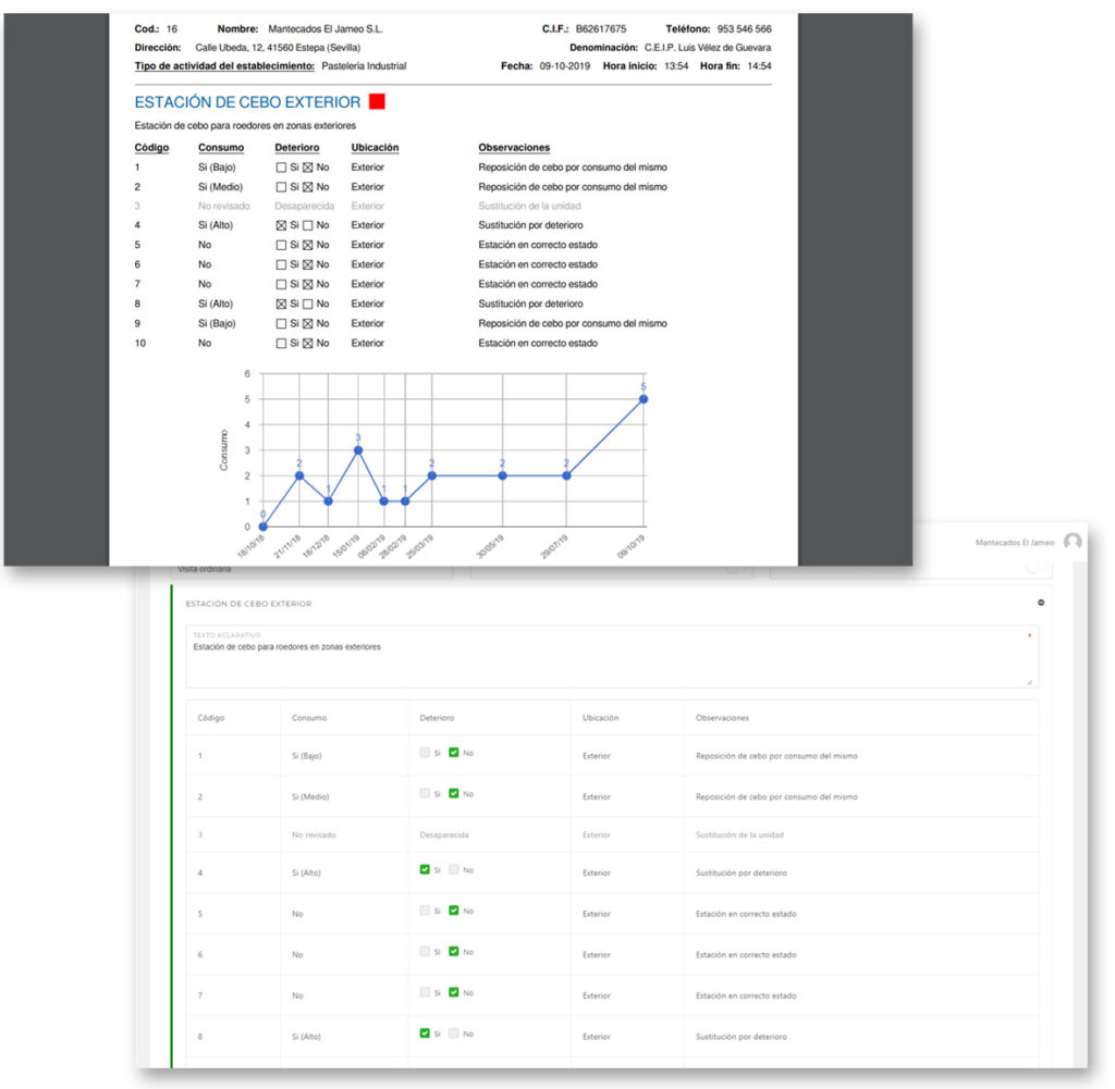 Partes de trabajo mejorados, en software erp para control de plagas