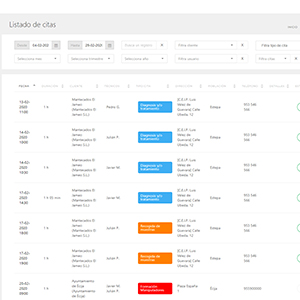 Software para empresas de control de plagas y sanidad ambiental