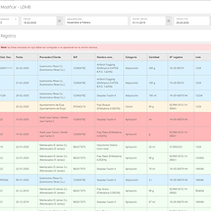 Software para empresas de control de plagas y sanidad ambiental