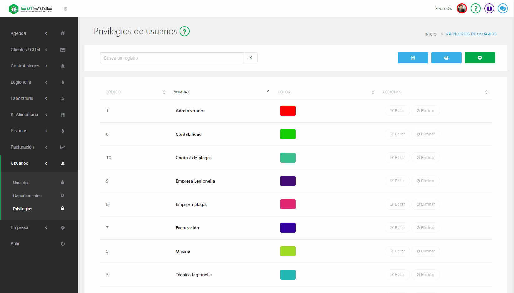 Privilegios personalizables para administradores