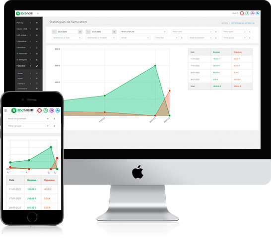 Statistiques de facturation - Logiciel de la 3D et higiène du milieu